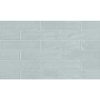 Picture of Milestone - Urban Living 3 x 12 Glossy Aqua